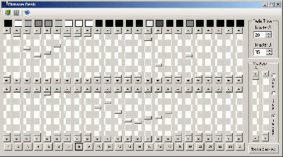 Telnet Fader Interface with A/B presets