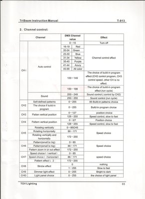 tribeam 001.jpg