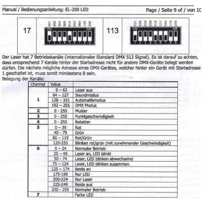 EL200 LED Manual