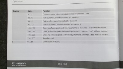 P6010002.JPG (148.17 KiB) Viewed 215 times Manual Pt2