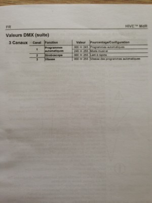 DMX Chauvet Hive 2.JPG