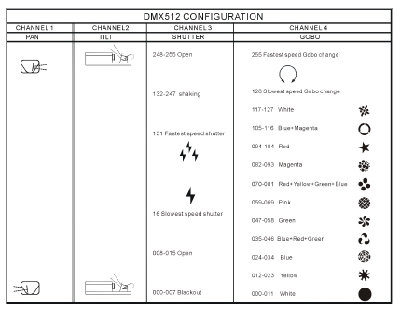 dynamo manual.jpg