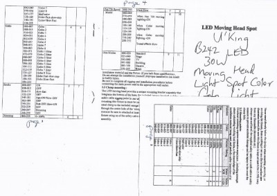 manual I got with the moving heads with DMX setup