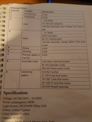 Fractal Mini Led Spot 60W_page-0002.jpg
