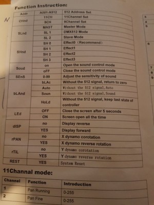 Fractal Mini Led Spot 60W_page-0003.jpg