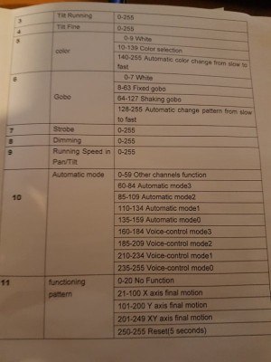 Fractal Mini Led Spot 60W_page-0004.jpg