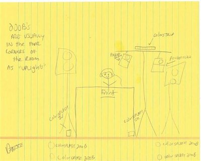 setupdraw1.jpg