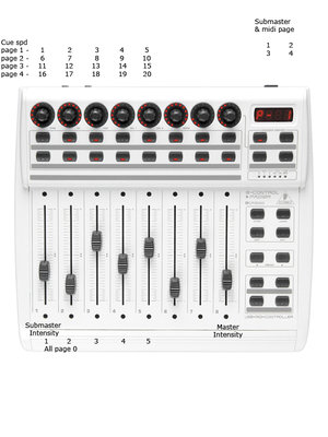 example