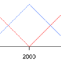 scene_fading_equal.gif