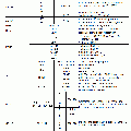 chauvet_menu_1.gif