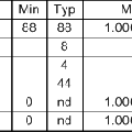 dmx_timing_table.gif