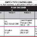 tutorial_3xbcf2000_buttontable_01.gif