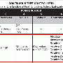 tutorial_3xbcf2000_fadertable_01.gif