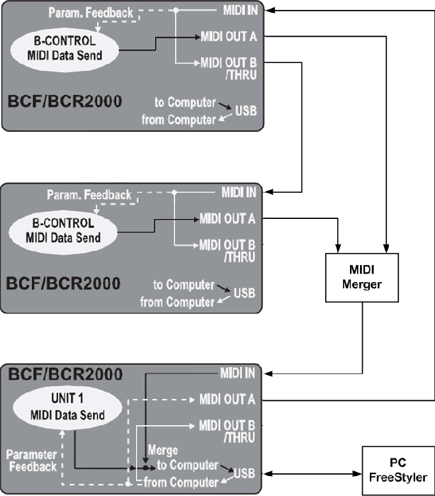 tutorial_3xbcf2000_mode.gif