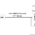 midi_3xbcf.gif