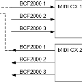midiox_blockdiagram.gif
