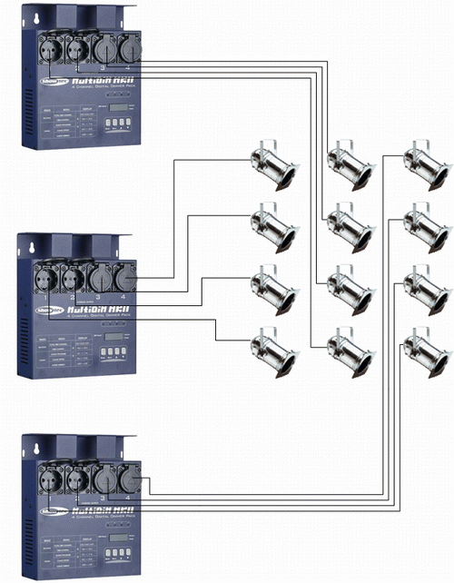 dimmer_4x3.gif