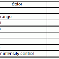 dmx_table.gif