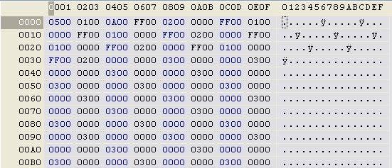 freestyler_chb_file_content.jpg
