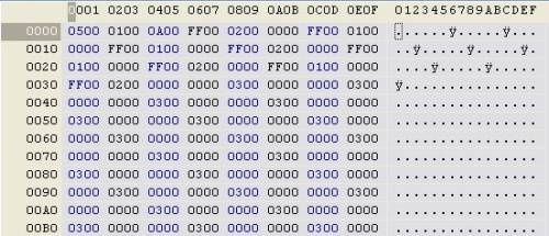 freestyler_chb_file_content.jpg