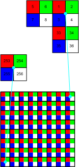 led_matrix_03.gif