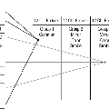 combinde_fixture_dmx_common_group.gif