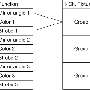 combined_fixture_dmx_adjacent_address.gif