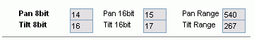 fixture_configuration_movement_full.gif