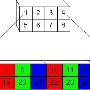 fixture_configuration_rgb_segment_2x4.gif