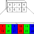 fixture_configuration_rgb_segment_2x4.gif