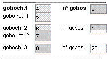 panel_description_gobo_02.gif