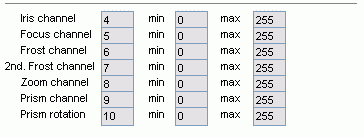 panel_description_fc_beam_configuration.gif