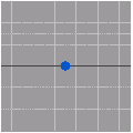panel_description_fs_movement_xy.gif