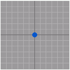 panel_description_fs_movement_xy.gif