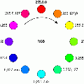 rainbow_colorwheel.gif