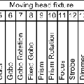 movinghead_fixture.gif